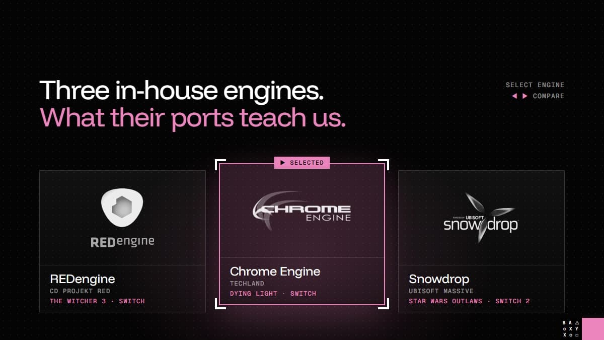 REDengine, Chrome Engine, Snowdrop: What Three Custom Engines Teach Us About Porting