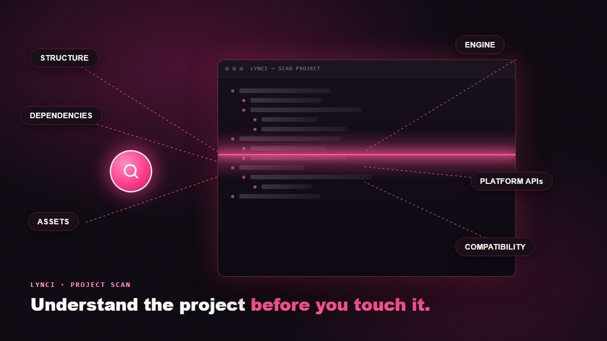 Porting Starts Before You Touch the Code: Inside Lynci's Project Scan
